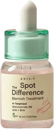 Axis-Y 6+1+1 Spot the Difference