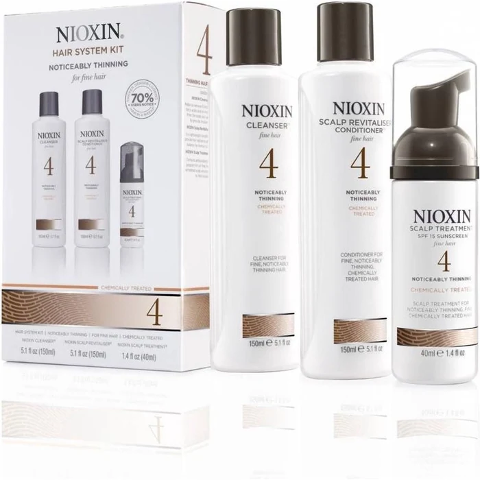 Nioxin Trial Kit (System 4)