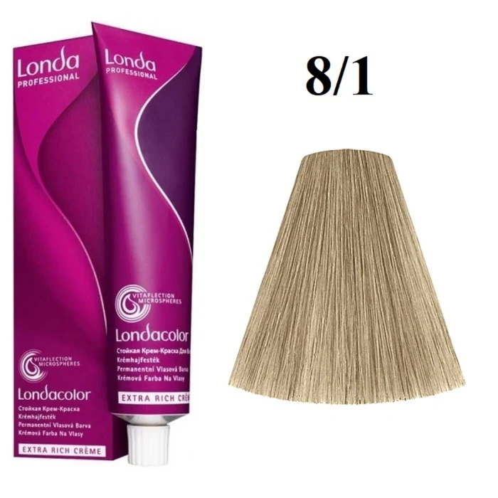 Londa Professional Londacolor 8/1