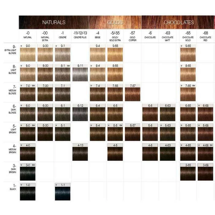 Schwarzkopf Professional Igora Royal 4-13 Chestnut Medium Matt Cedar