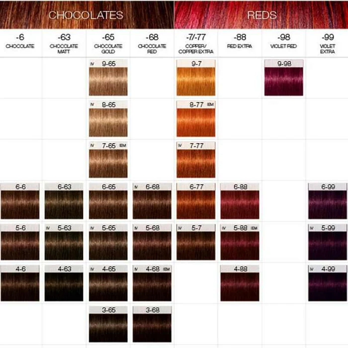 Schwarzkopf Professional Igora Royal 4-13 Chestnut Medium Matt Cedar