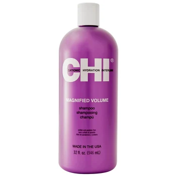 CHI Magnified