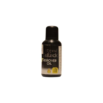 Depend Nail Polish