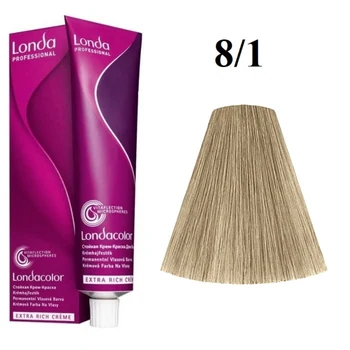 Londa Professional Londacolor 8/1
