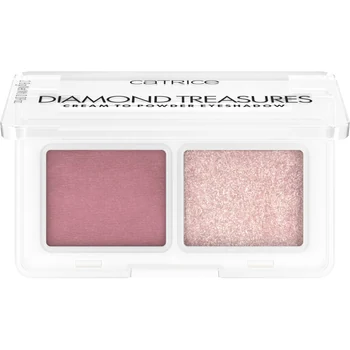 Catrice Diamond Treasures 020 Fairy Dust