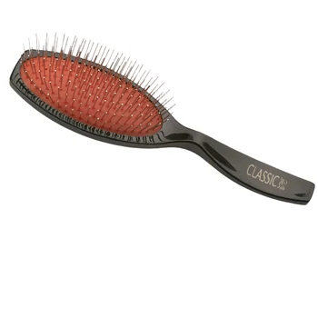 Sibel Classic 69 – Tester