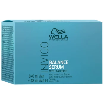 Wella Professionals Invigo Balance Anti-hairloss