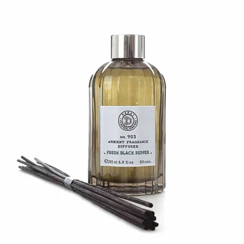 Depot 900 Scents No. 903 Fresh Black Pepper