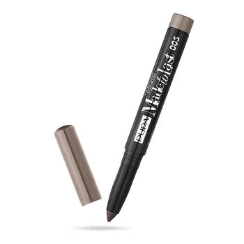Pupa Made To Last 005 Desert Taupe – Tester