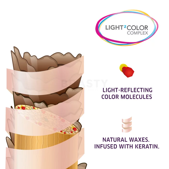 Wella Professionals Color Touch Vibrant Reds 8/41